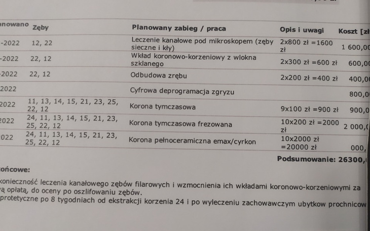Zbiórka leczenie stomatologiczne mamy - zdjęcie główne
