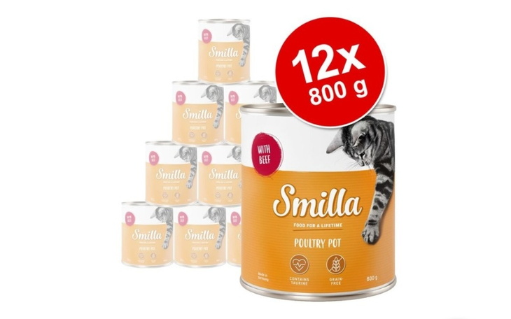 Zbiórka Na Smille dla bezdomniaków - zdjęcie główne