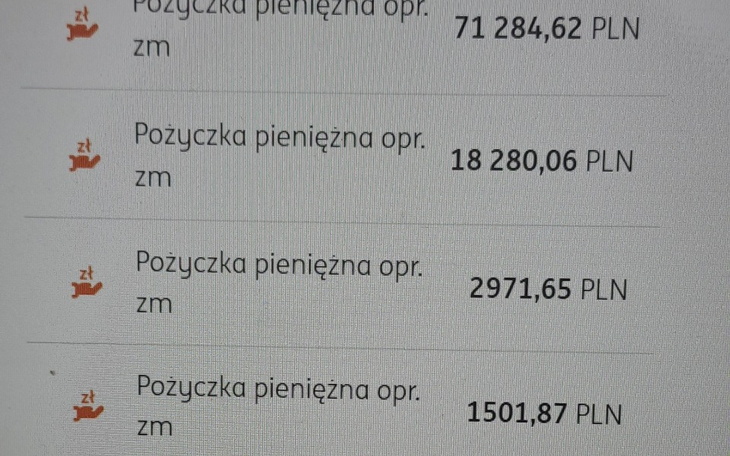 Zbiórka Wpadłam w spiralę długów - zdjęcie główne