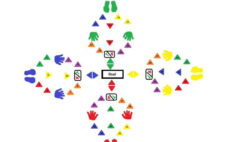 Zbiórka Zajęcia ruchowe dla dzieci - zdjęcie główne