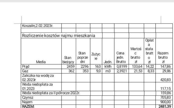 Zbiórka Na opłaty za mieszkanie dla dzie - zdjęcie główne