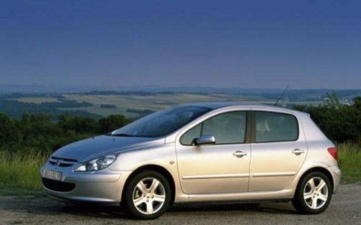 Zbiórka Zostalem oszukany ... remont sil - zdjęcie główne