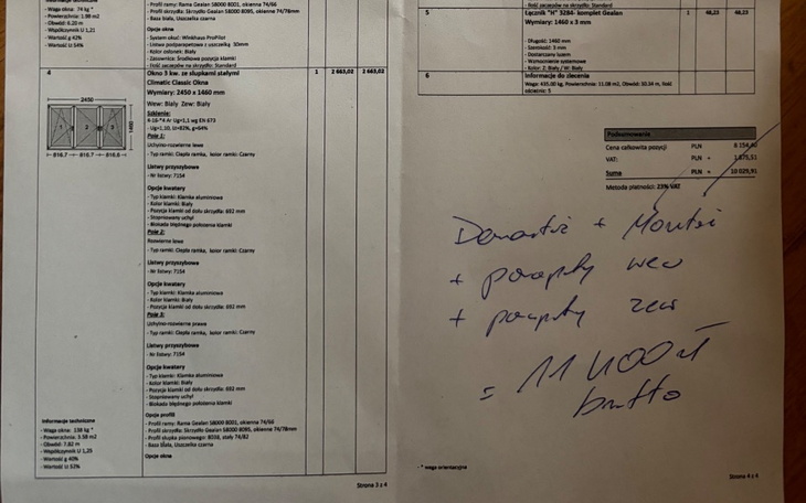 Zbiórka Generalne odświeżenie domu - zdjęcie główne