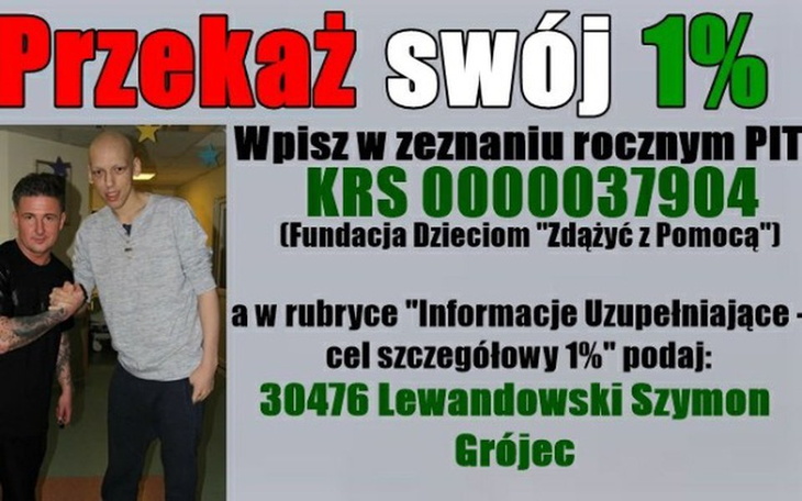 Zbiórka 1% dla Szymona! - zdjęcie główne