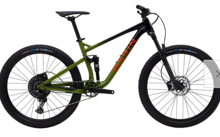 Zbiórka Na rower wymarzony - zdjęcie główne