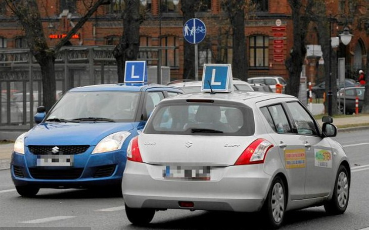 Zbiórka Prawko i samochód dla brata - zdjęcie główne