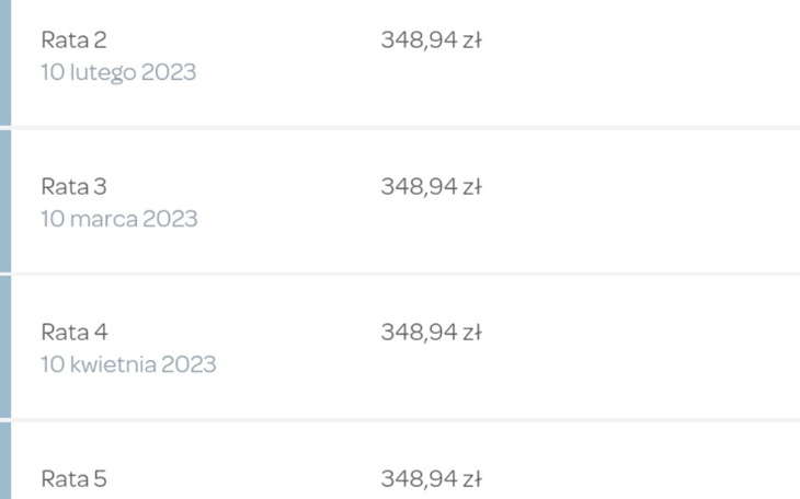 Zbiórka Własne utrzymanie i spłata długu - zdjęcie główne