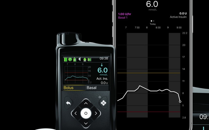 Zbiórka Pompa insulinowa medtronic 720g - zdjęcie główne