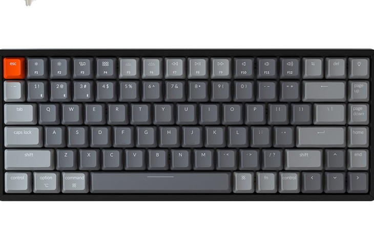 Zbiórka Na klawiaturke - zdjęcie główne