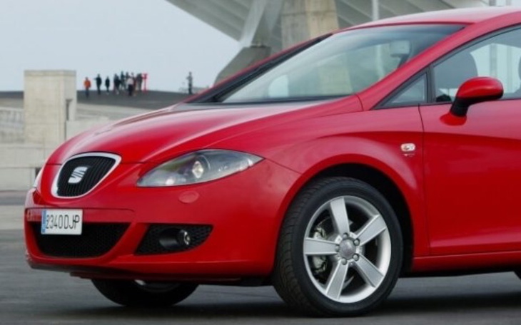 Zbiórka Na używane auto - zdjęcie główne