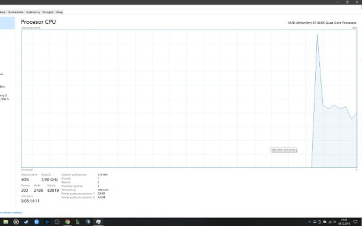Zbiórka Na upgrade PC - zdjęcie główne