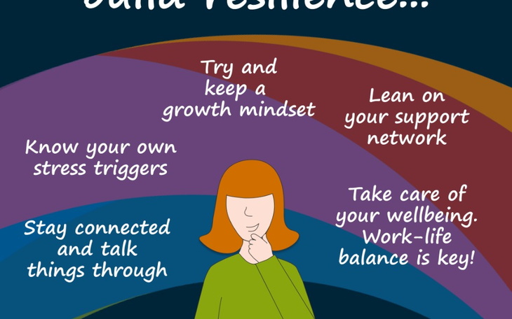 Zbiórka BAE Systems helps Ukraine - zdjęcie główne