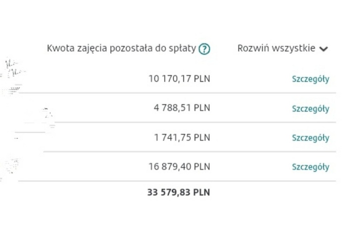Zbiórka Proszę Pomóż mi i moim dzieciom - zdjęcie główne