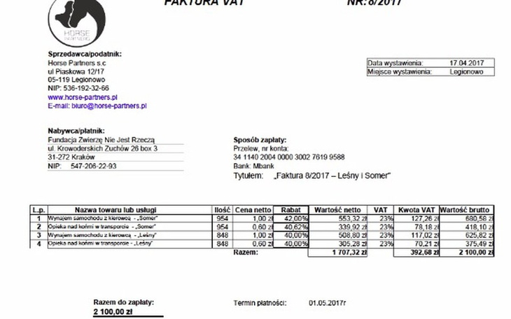 Zbiórka Żeby był transport i lekarz - zdjęcie główne