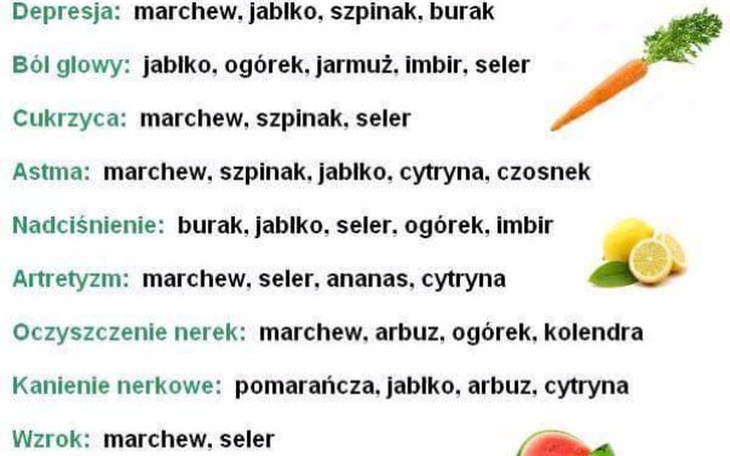 Zbiórka Nieaktywne - zdjęcie główne