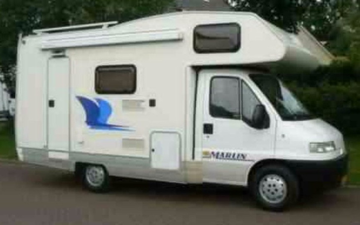 Zbiórka Marzenie młodego człowieka.. - zdjęcie główne