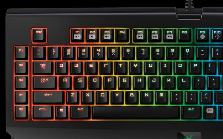 Zbiórka Wymarzona klawiatura - zdjęcie główne