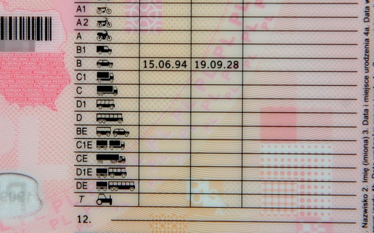 Zbiórka Na kurs na prawo jazdy. - zdjęcie główne