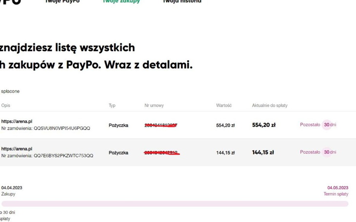 Zbiórka Spłata PayPo - zdjęcie główne