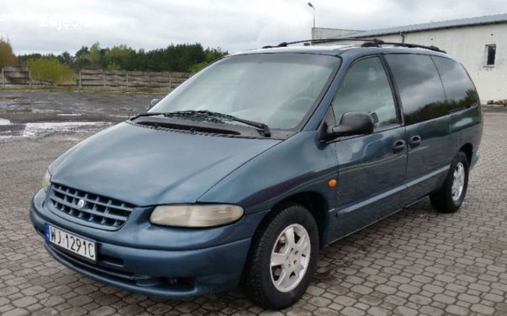 Zbiórka Potrzebujemy samochodu by zarabi - zdjęcie główne