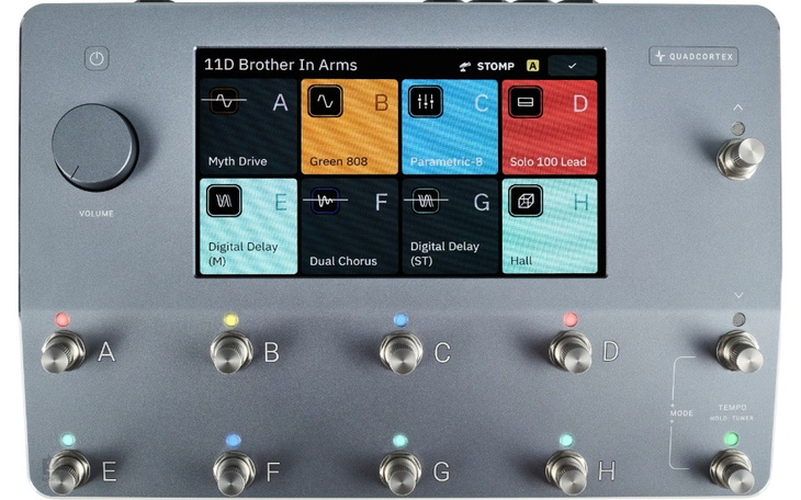 Zbiórka collecting on quad cortex - zdjęcie główne