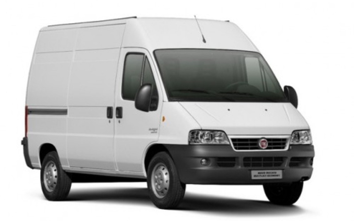 Zbiórka Zbieramy na nowe auto - zdjęcie główne