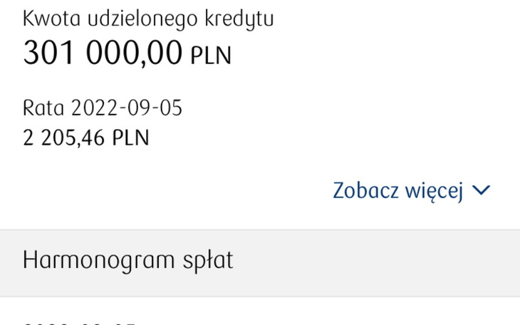Zbiórka Kredyt hipoteczny 1 zł 1 osoba - zdjęcie główne