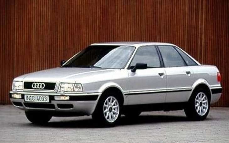 Zbiórka Samochód na dojazdy do pracy ; - zdjęcie główne