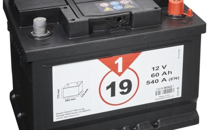 Zbiórka akumulator - zdjęcie główne