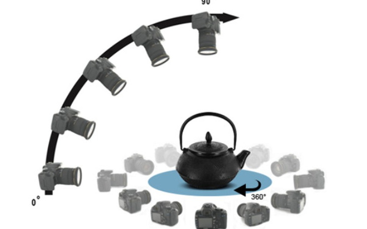 Zbiórka Pomysł na biznes - zdjęcie główne