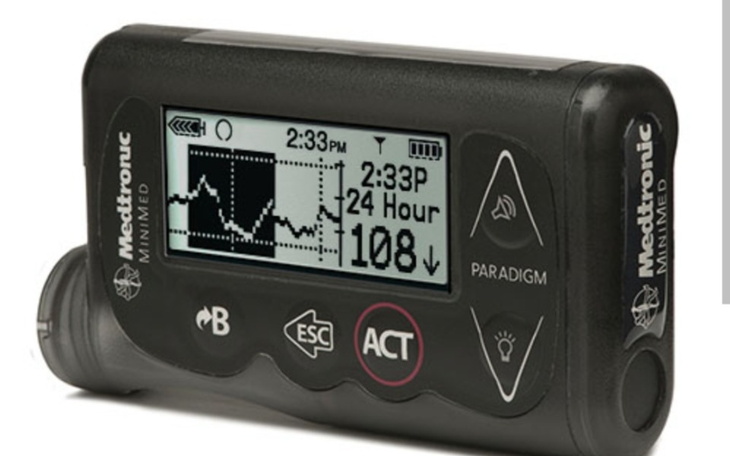 Zbiórka Pompa insulinowa - - zdjęcie główne