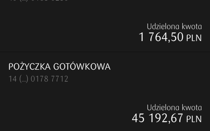 Zbiórka Spłata kilku chwilówek - zdjęcie główne