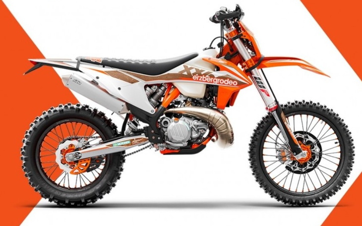 Zbiórka zbieram na enduro - zdjęcie główne