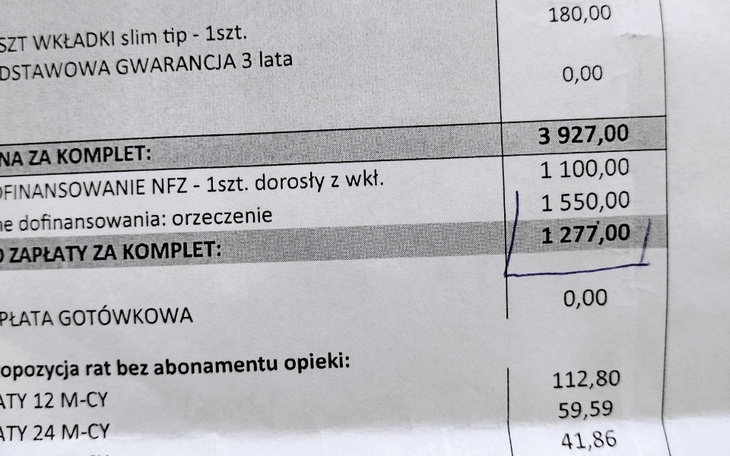 Zbiórka Na leki i żywność pomoc - zdjęcie główne