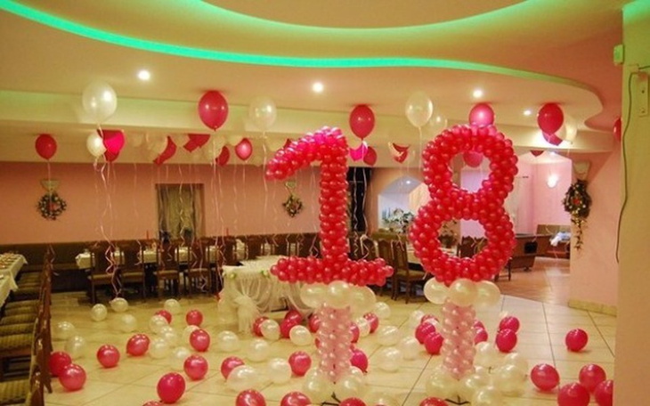 Zbiórka Wymarzona impreza na  18 :D - zdjęcie główne