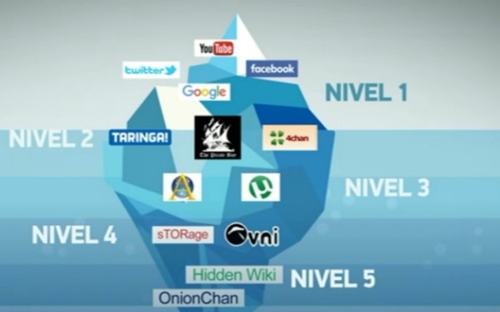 Zbiórka Prezent dla dziewczynny - zdjęcie główne