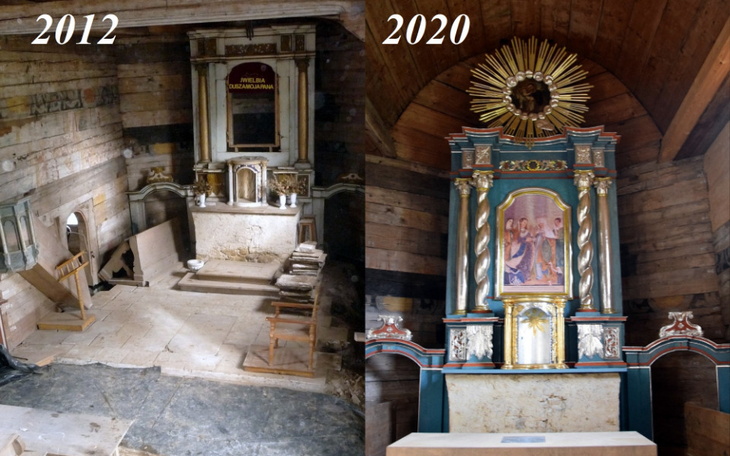 Zbiórka Renowacja Kościółka w Tłuczani - zdjęcie główne