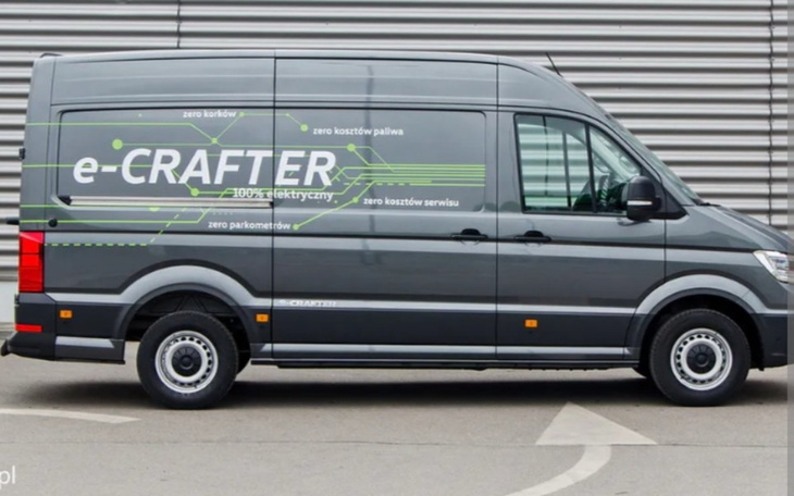 Zbiórka Zebranie na samochód do pracy - zdjęcie główne