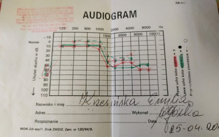 Zbiórka Aby usłyszeć świat na nowo - zdjęcie główne