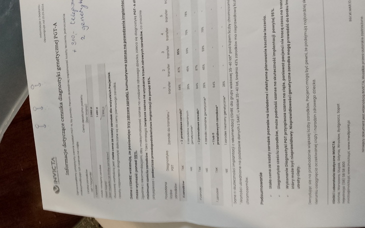 Dokument z informacjami o dostępności centrum diagnostycznego.