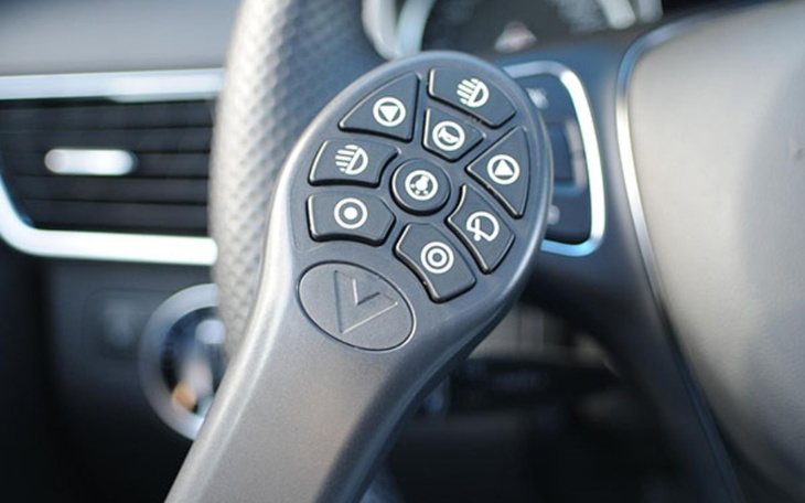 Zbiórka Zbiórka na samochód osobowy dla - zdjęcie główne