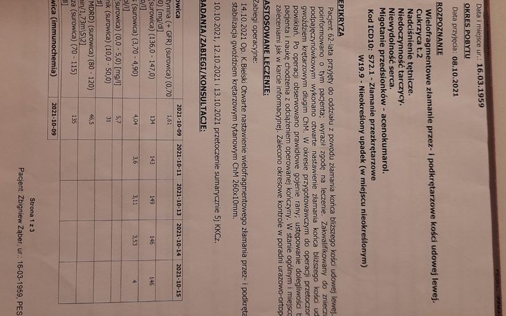 Zbiórka Rehabilitacja nogi taty - zdjęcie główne