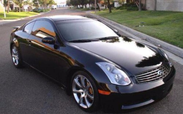 Zbiórka ~Wymarzone Auto~ - zdjęcie główne