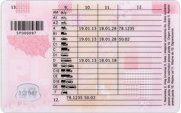 Zbiórka Brakuje mi do  Prawa Jazdy - zdjęcie główne