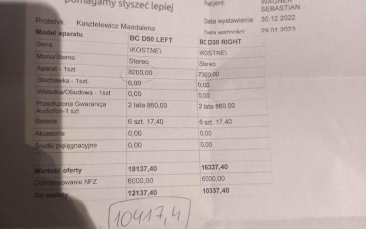 Zbiórka Aparaty Dla Sebastiana - zdjęcie główne