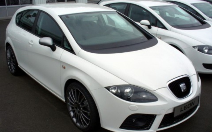 Zbiórka Na Wymarzony Samochódd - zdjęcie główne