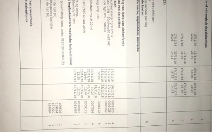 Zbiórka Pomóżmy  Arturowi - zdjęcie główne