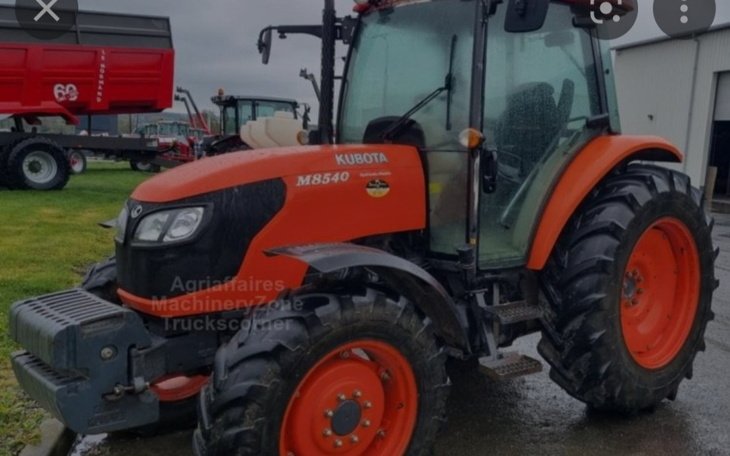 Zbiórka 18 urodziny rolnika - zdjęcie główne