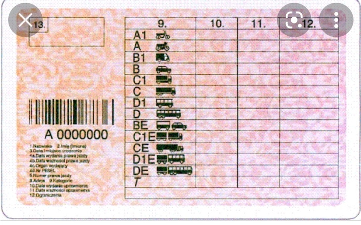 Zbiórka Prawo jazdy kat.B.. - zdjęcie główne