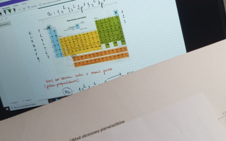 Zbiórka Nauka-książki - zdjęcie główne